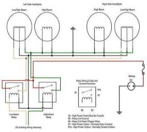 Troubleshooting Manuals and Wire Diagrams - Auto-Facts.org